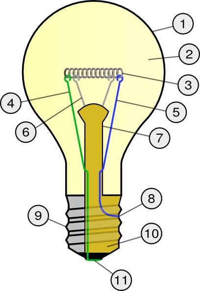408x592 Incandescent Light Bulb Clip Art Free Vector In Open Office