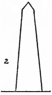 180x325 How To Draw Lighthouses With Easy Drawing Step By Step