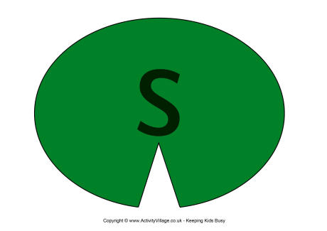 460x325 Lily Pad Alphabet Posters