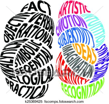 450x430 Clipart Of Left Brain And Right Brain K25369425