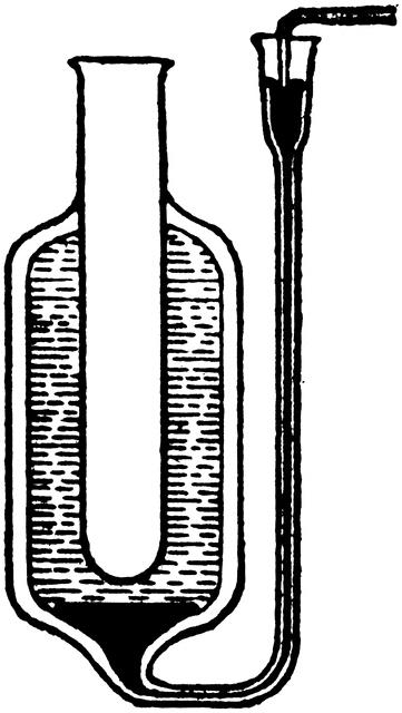 361x640 Bunsen's Calorimeter Clipart Etc