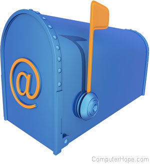 300x329 What Is A Mailbox