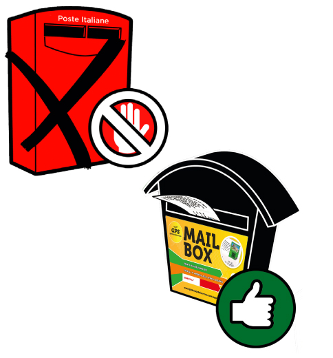 484x520 Post Only Into Gps Mailbox Globepostalservice