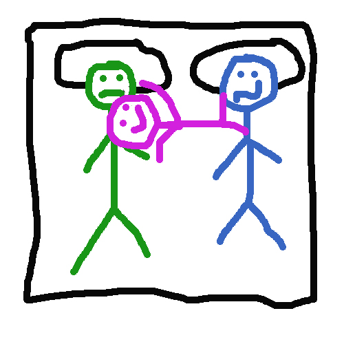 500x500 To Family Bed Or Not To Family Bed It's Cute That You Think