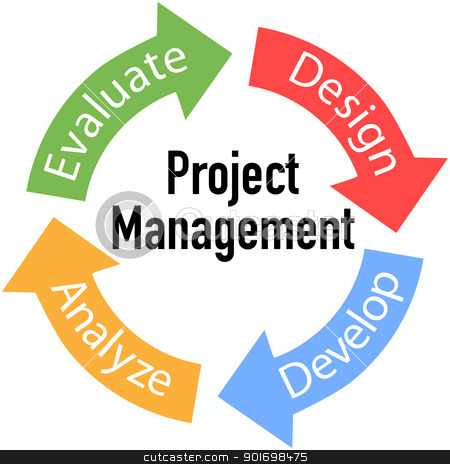 450x464 Project Management Clipart