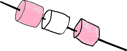 425x172 Best Marshmallow Clip Art