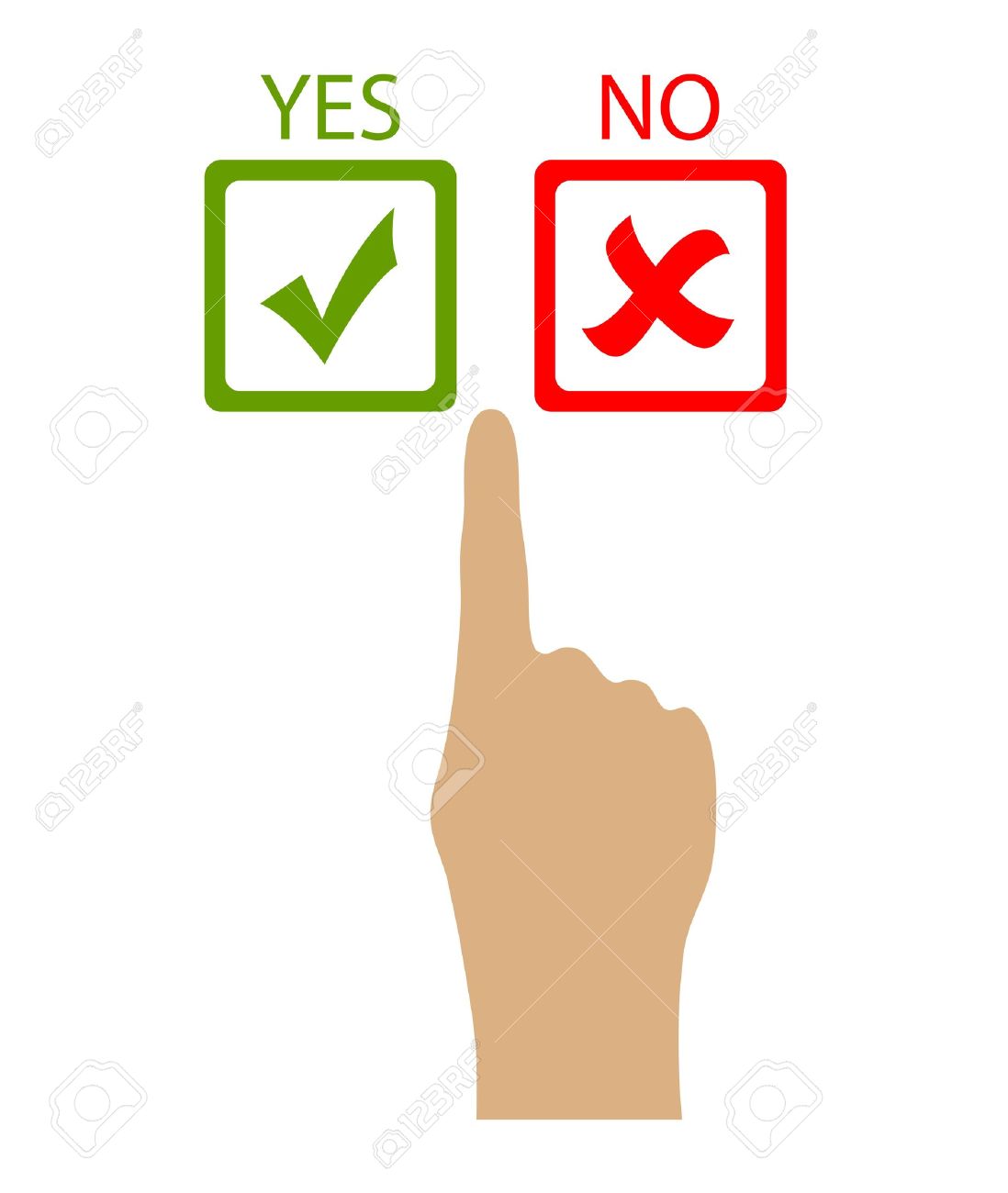 1098x1300 Choose Yes Or No, Vector Clip Art Royalty Free Cliparts, Vectors