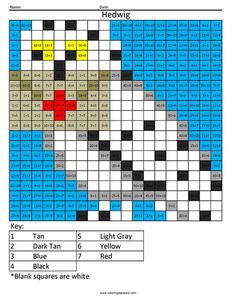 236x305 Greninja Multiplication Pokemon Math Coloring Worksheets