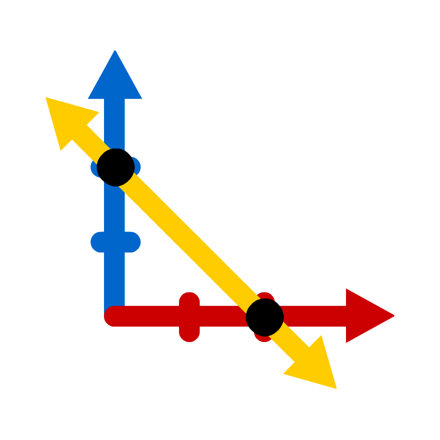 880x880 Game Over Gopher