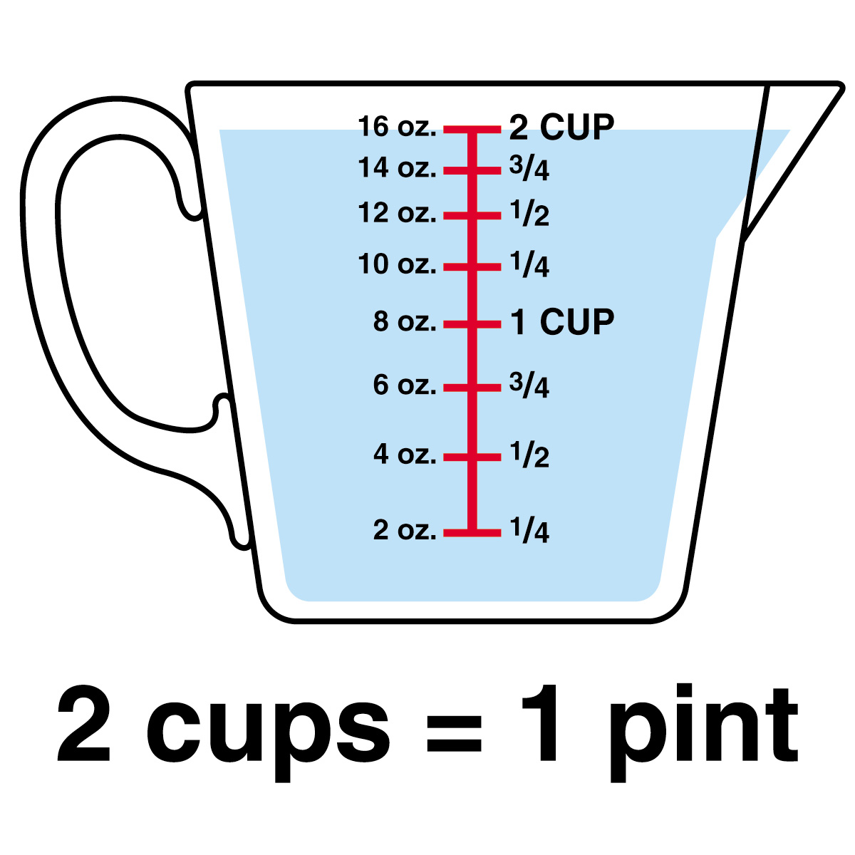 1200x1200 Milk Clipart Measuring Cup