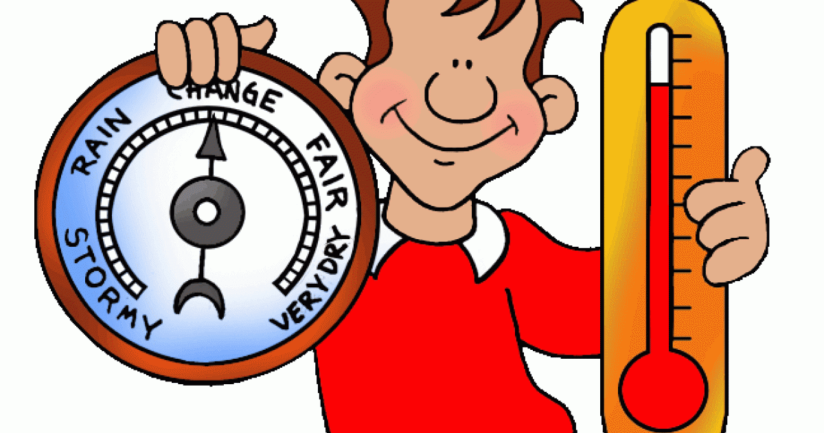 1200x630 Science Clipart Measuring Tool