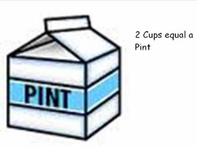 400x299 Intolerance Clipart Milk Clip Art Vector Clip Art Online Royalty