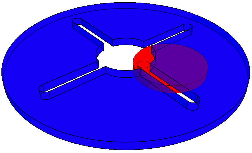 880x536 Mechanical Gifs
