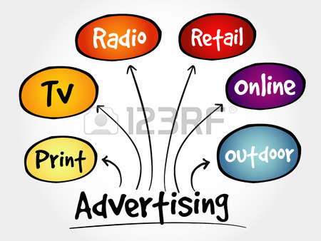 450x338 Advertising Media Mind Map, Business Concept Royalty Free Cliparts
