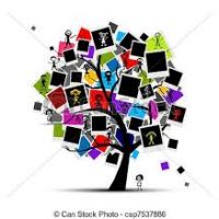 200x200 Memory Clipart