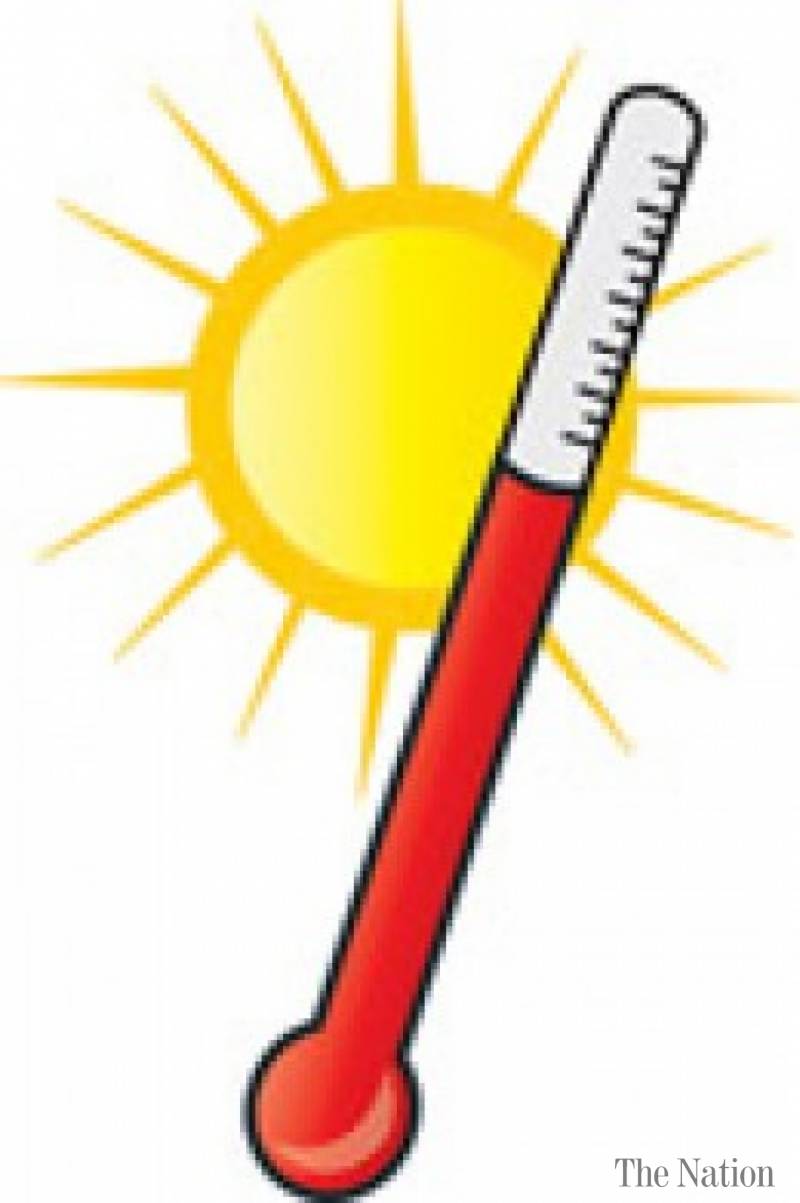 800x1203 Temperature Clipart