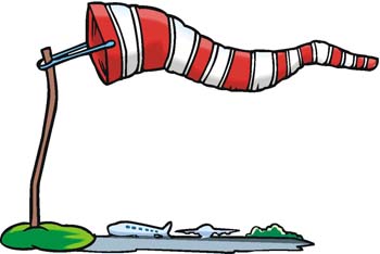 350x234 Weather Forecasting Instruments