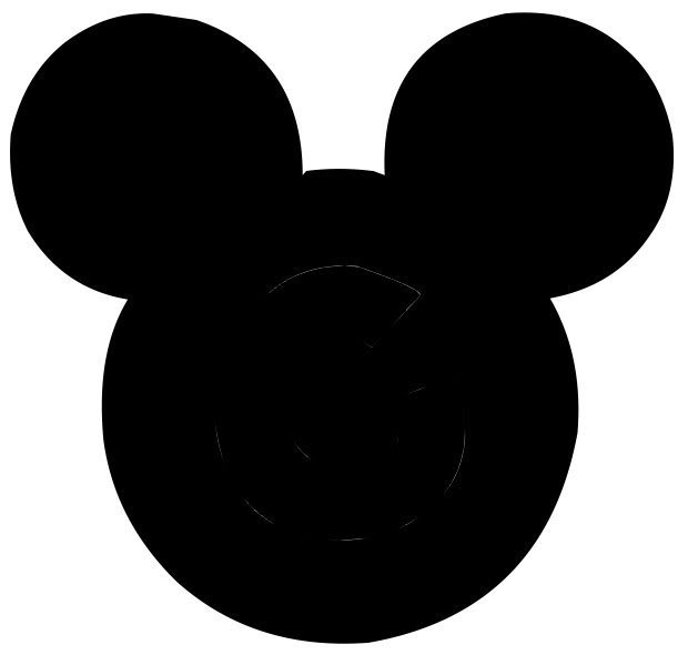 Mickey Mouse Face Picture Free Download On Clipartmag