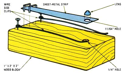 411x242 How To Make A Microscope For 25 Cents (Or Less)