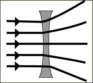 314x281 Microscope Drawing Worksheet Clipart Panda