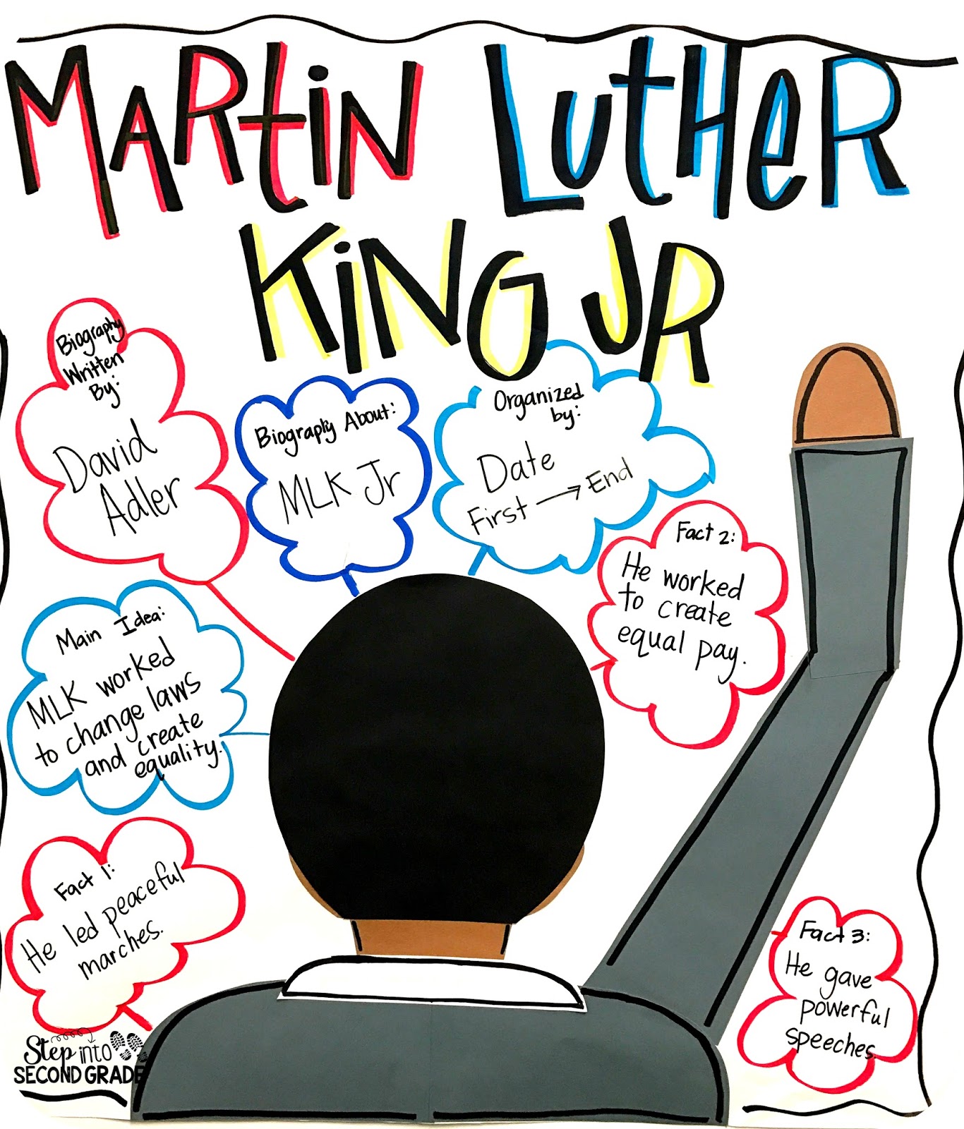 1366x1600 Biographies With Mlk