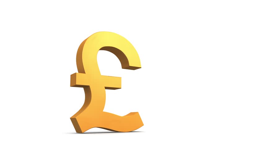 852x480 Pound Symbol Spinning Isolated Over A White Background Stock