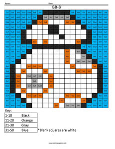 231x299 Star Wars Multiplication And Division Coloring Squared