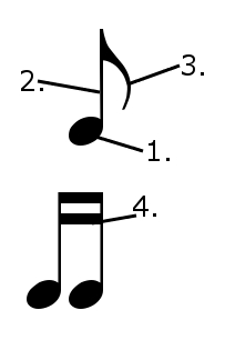 203x306 A Quick Guide To The Four Different Parts Of A Music Note
