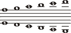 249x117 Musical Notation