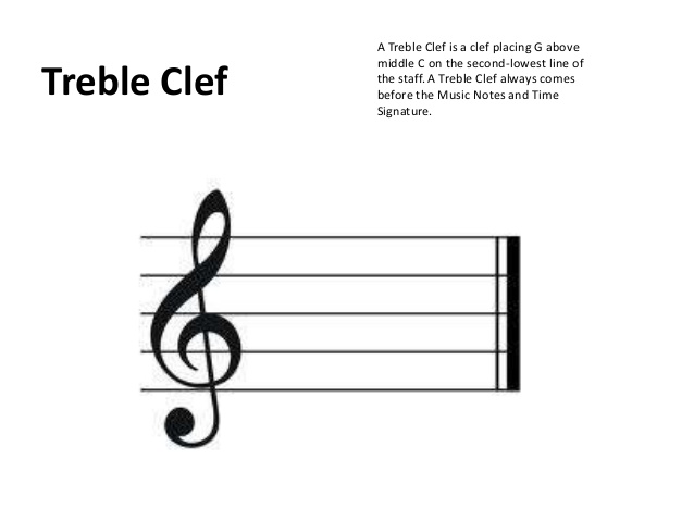 638x479 Understanding Parts Of A Music Staff