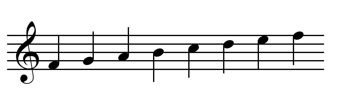Music Notes On Staff