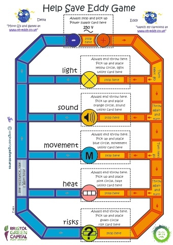 340x481 Circuits And Electricity Teaching Ideas