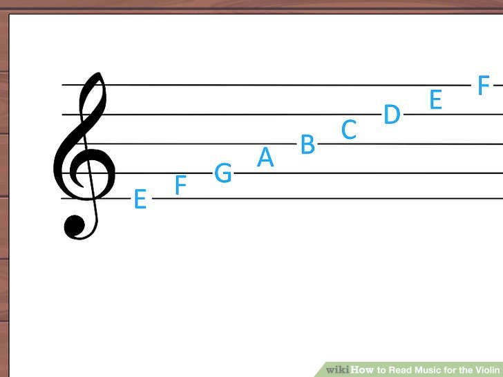 728x546 4 Ways To Read Music For The Violin