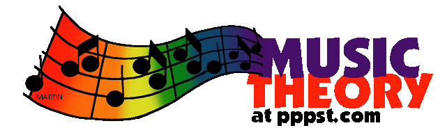 641x184 Free Powerpoint Presentations About Music Theory For Kids