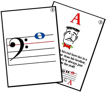 364x315 How To Read Music Notes For The Adult Beginner