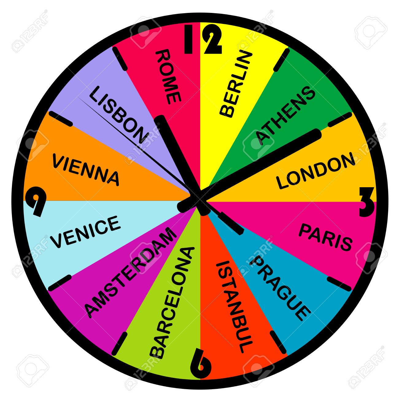 1300x1300 Wall Clock With European City Names For Travel Agency Royalty Free