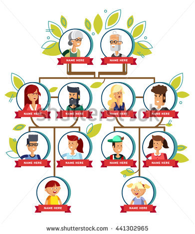 391x470 Asian Clipart Family Tree