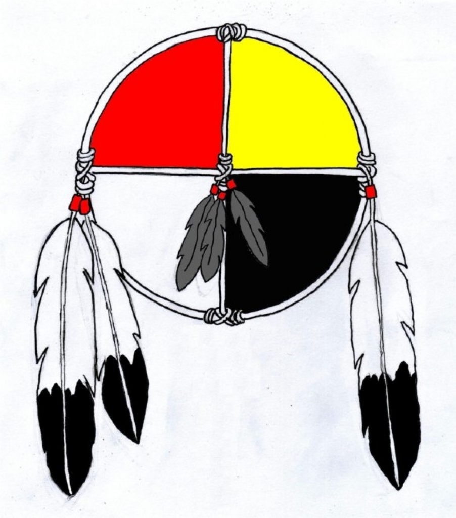902x1024 Native American Medicine Wheel Clip Art Clipart Illustrations
