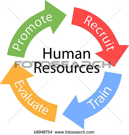 449x470 Ressources Clipart