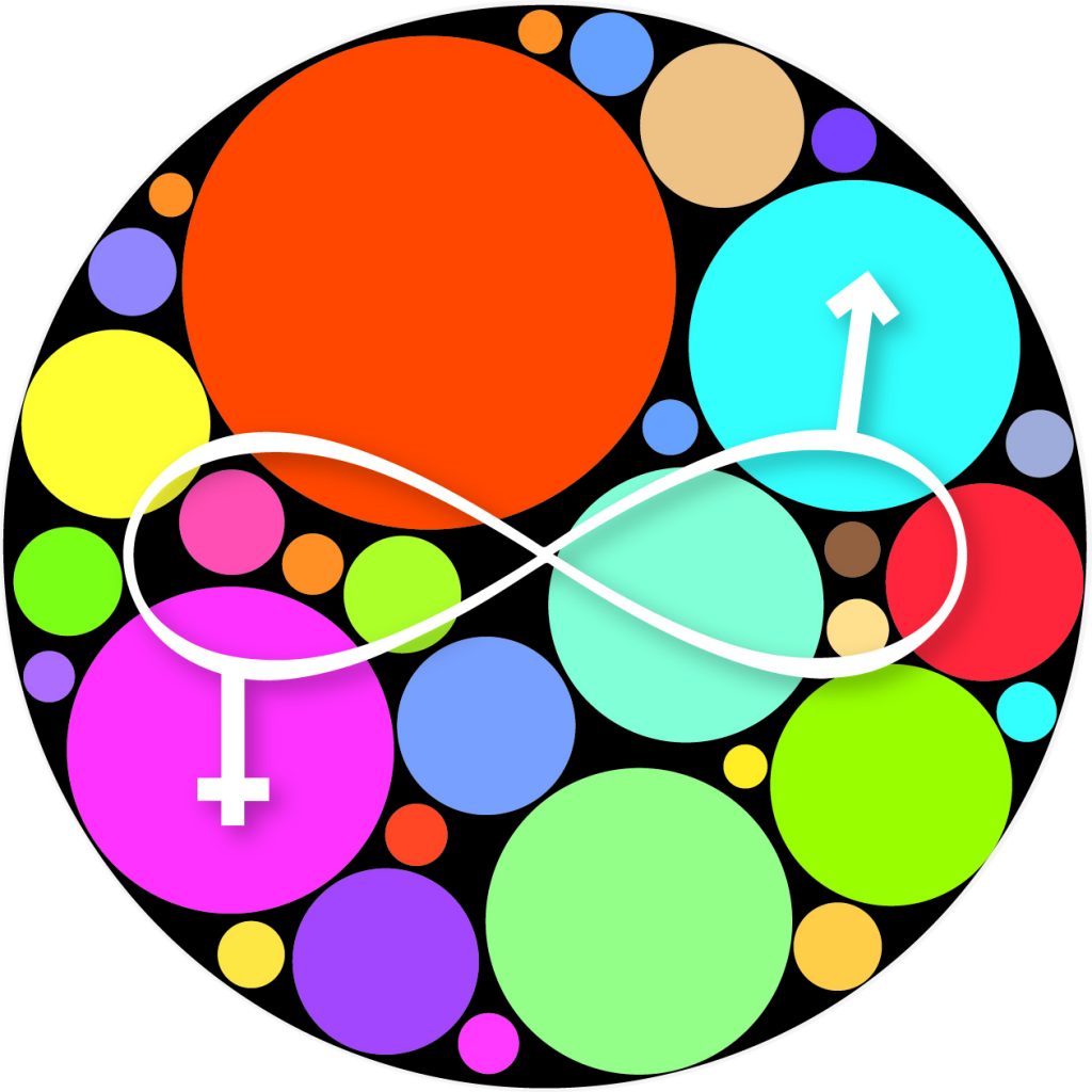 1024x1024 New Books In Gender Amp Women's Studies Collection Diversity