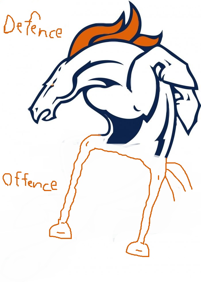 700x983 Draw Your Team's Situations Right Now Using Microsoft Paint. Nfl
