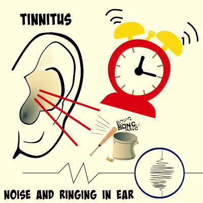 400x400 Noise Clipart Ear Sound