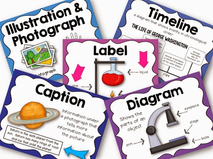 720x540 Text Clipart Non Fiction