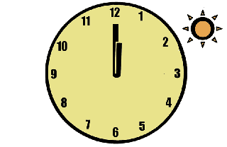 320x208 Opinions On Noon (Disambiguation)