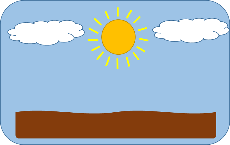 772x488 Times Of Day In English English Study Page