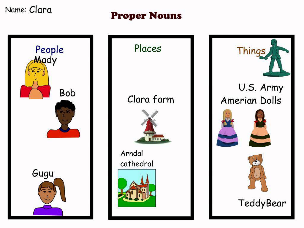 Noun Clipart Free Download On ClipArtMag