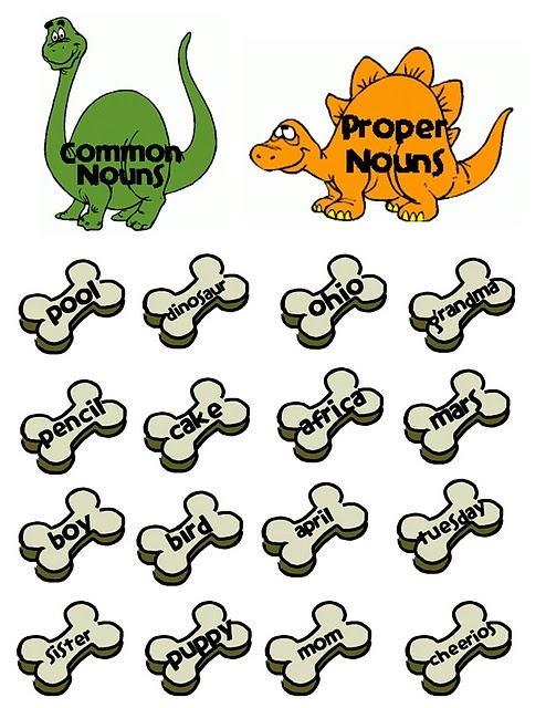 494x640 80 Best Nouns Images Writing, Language And School