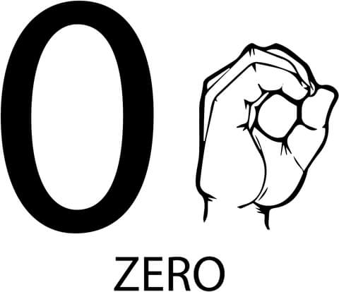 480x414 Asl Number Zero Coloring Page Free Printable Coloring Pages
