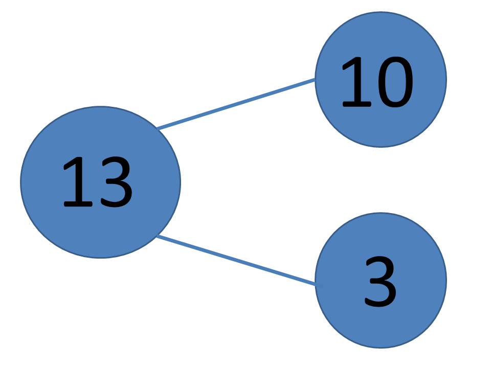 960x720 Number Bonds Clip Art