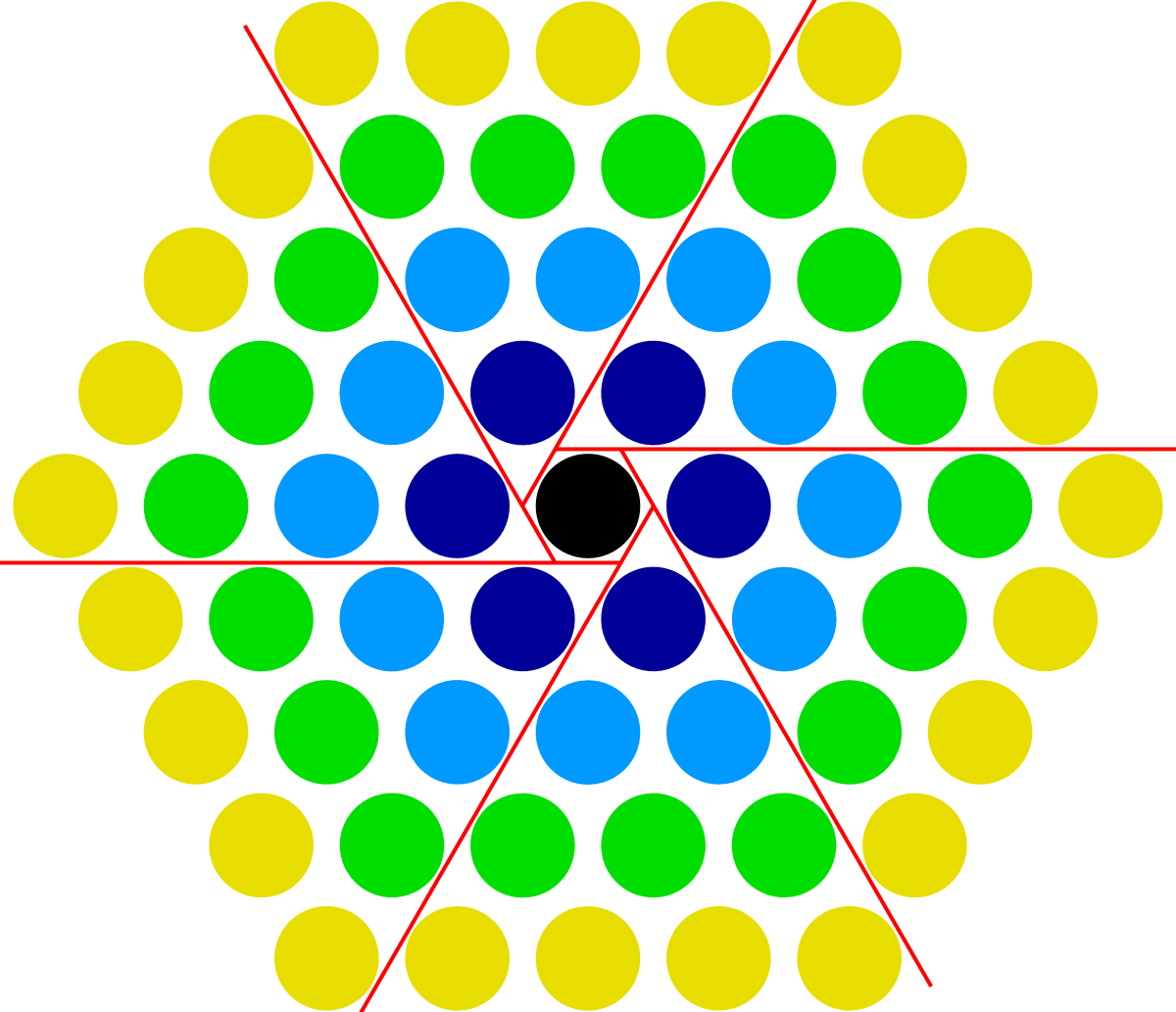1200x1033 Centered Hexagonal Number